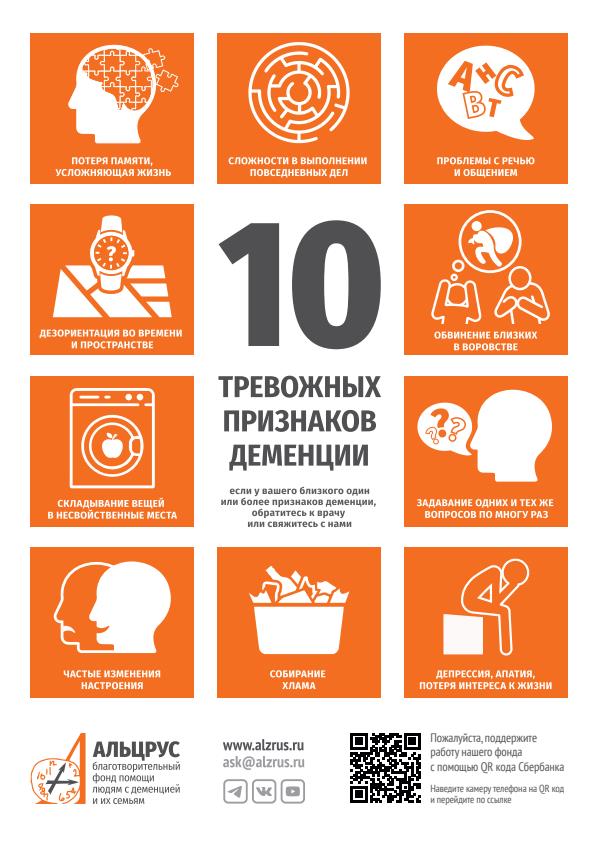 10 Alarming Signs of Dementia