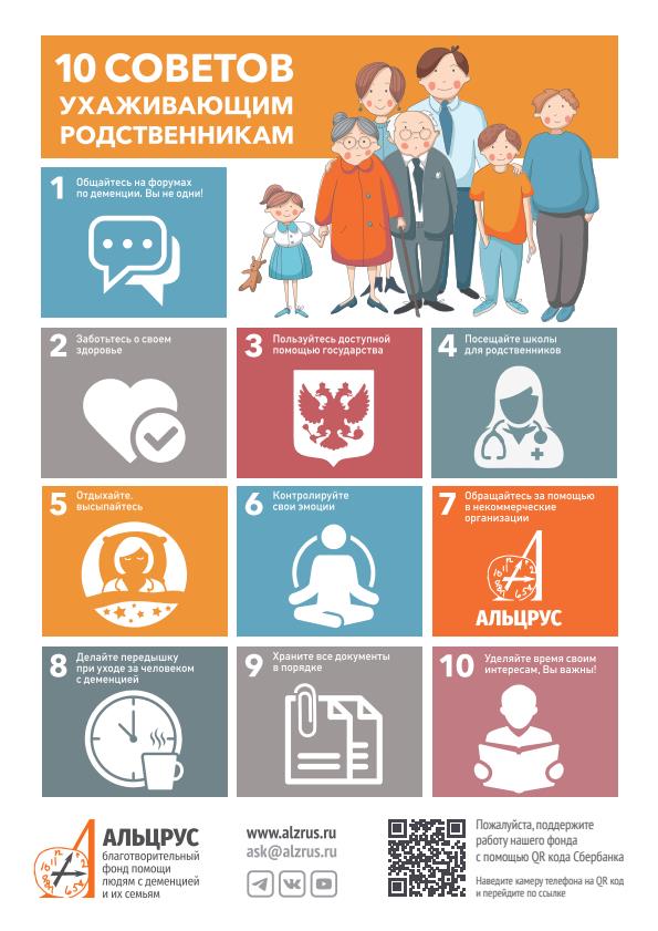 10 tips for caring relatives